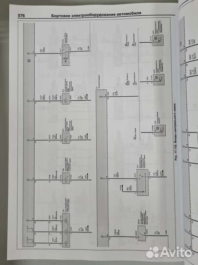 Книга BMW X3/BMW X5