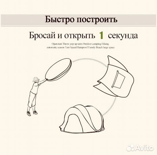 Палатка туристическая