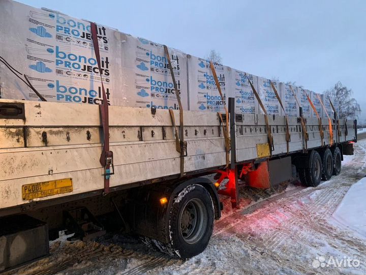 Газоблок газобетонные блоки бонолит bonolit