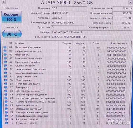Жёсткие диски HDD/SSD