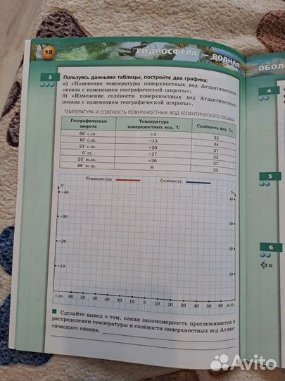 Рабочая тетрадь по географии Планета Земля