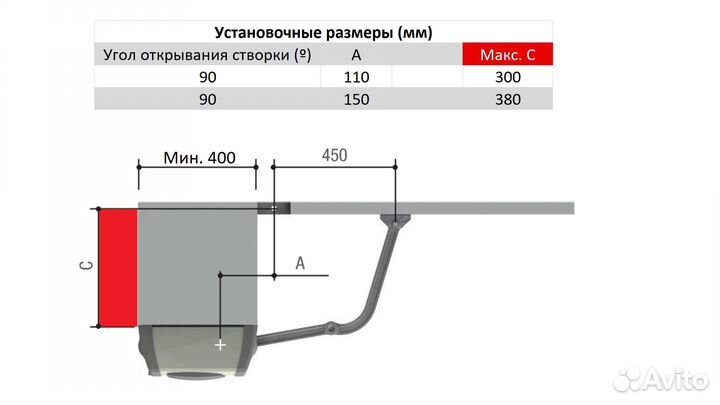 Комплект рычажной автоматики Came Ferni