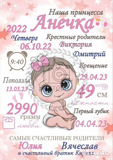 Детская метрика, постеры, дипломы