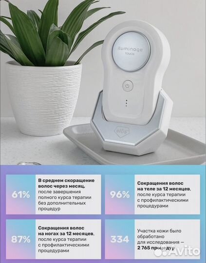 Фотоэпилятор Iluminage Precise Touch Pro