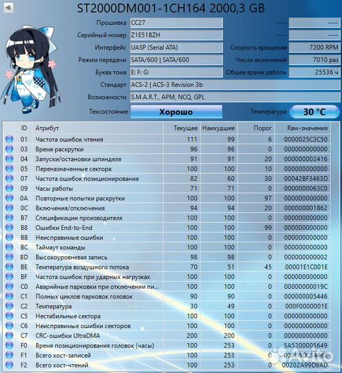 Жёсткий диск HDD 3.5