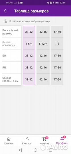 Панама для мальчика