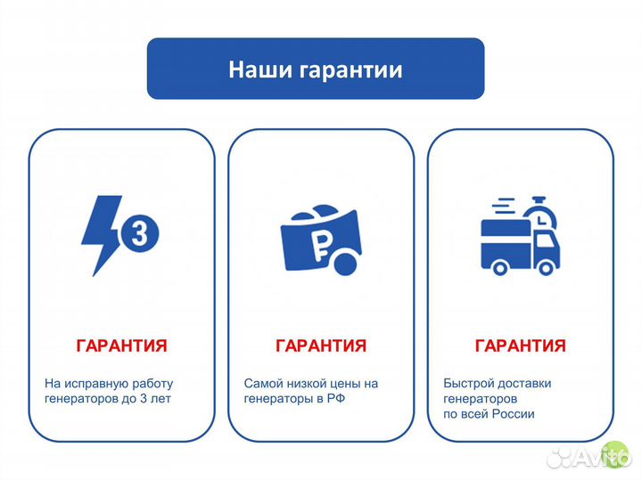 Дизельные генераторы 40 кВт