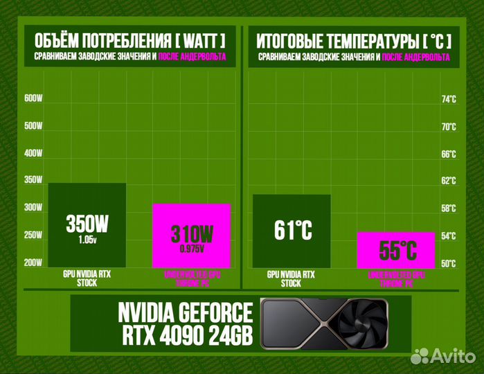 Игровой пк RTX 4090/ 14700K/ 64gb DDR5 6400 MHz