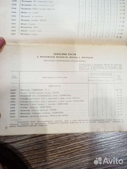 Каталог запасные части к мотоциклам