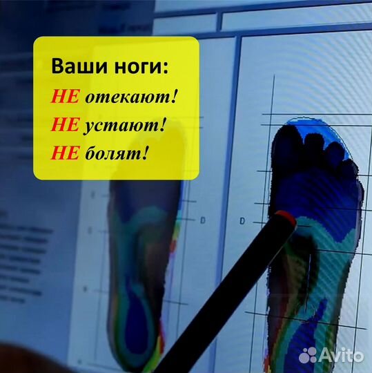 Ортопедические стельки невероятно удобные