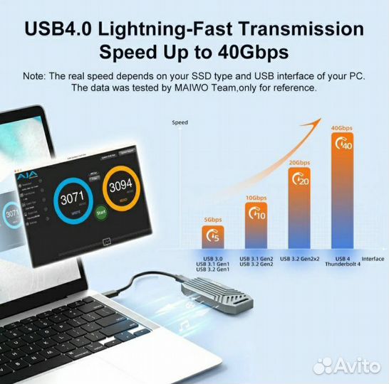 Внешний корпус для SSD USB4 (Thunderbolt 3/4/USB)