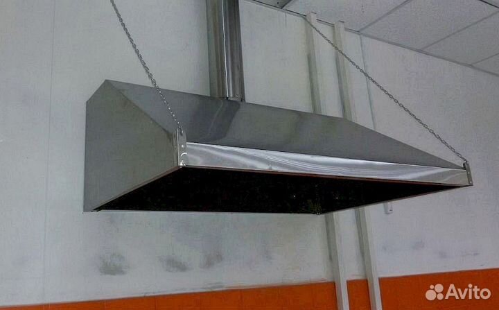 Вентиляция / Зонт вытяжной