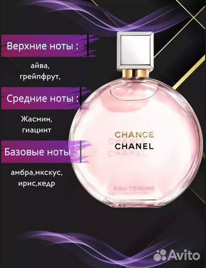 Парфюмерный набор Chanel