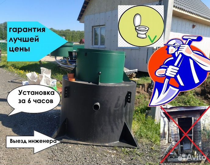 Септик/Кессон монтаж. Обустройство скважины/ключ