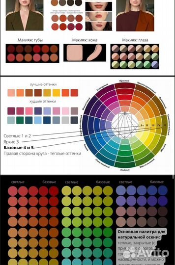 Определение цветотипа. Подбор стрижки, окрашивания