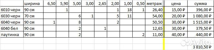 Флизелин, паутинка рулонная (шир 90 см)