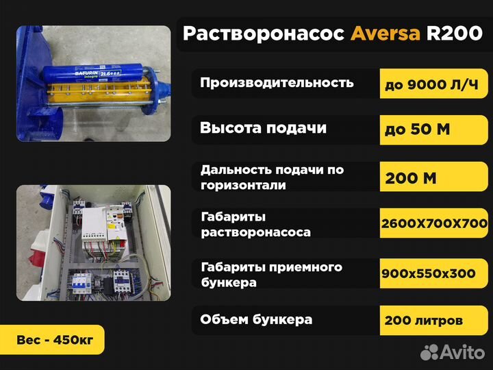 Растворонасос R200