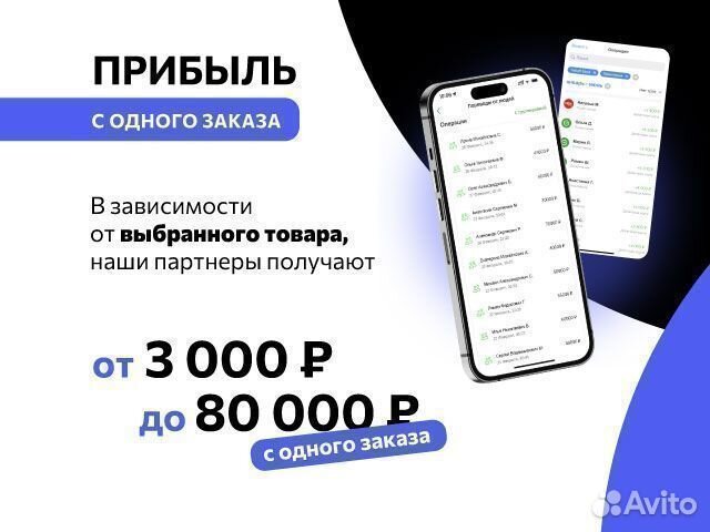 Бизнес на оптовых продажах. Прибыль от 1 500 000