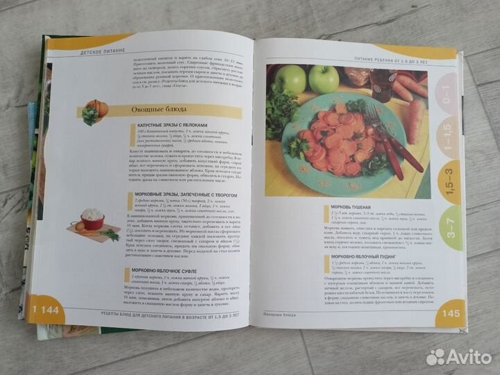 Книги для беременных