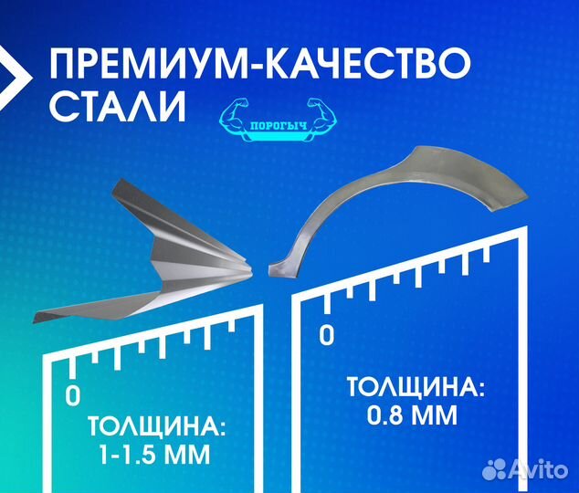 Пороги и арки Маzdа Подольск