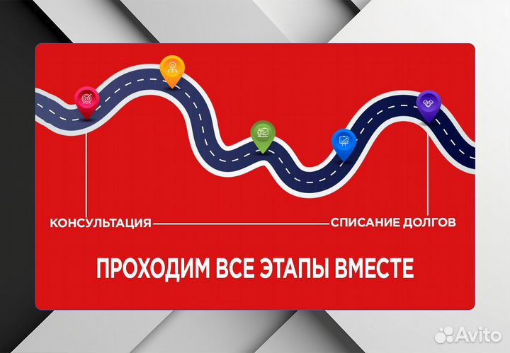 Банкротство физических лиц / Списание долгов