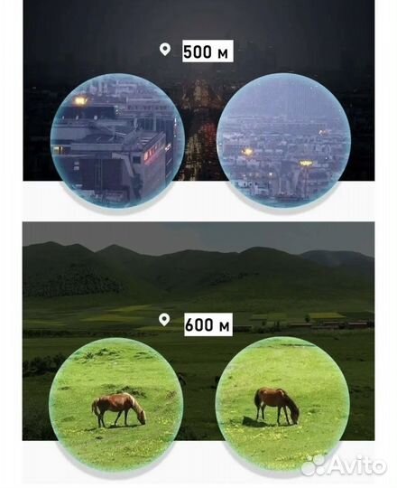 Монокуляр подзорная труба 3025 крат