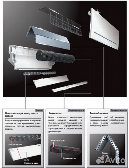 Сплит-система Mitsubishi Electriс MSZ-AP35VGK / MU