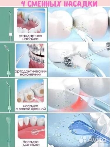 Ирригатор/Ирригатор портативный