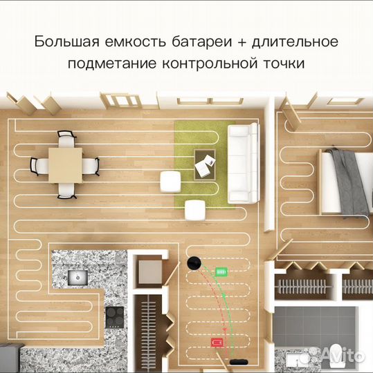 Робот пылесос 360 s7pro