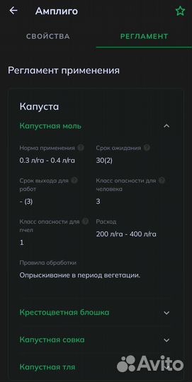 Амплиго на капусту