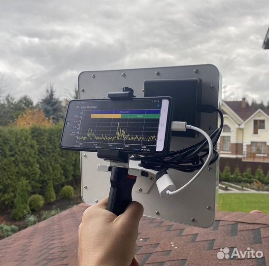 Усиление сотового сигнала и интернет LTE / Wi-Fi