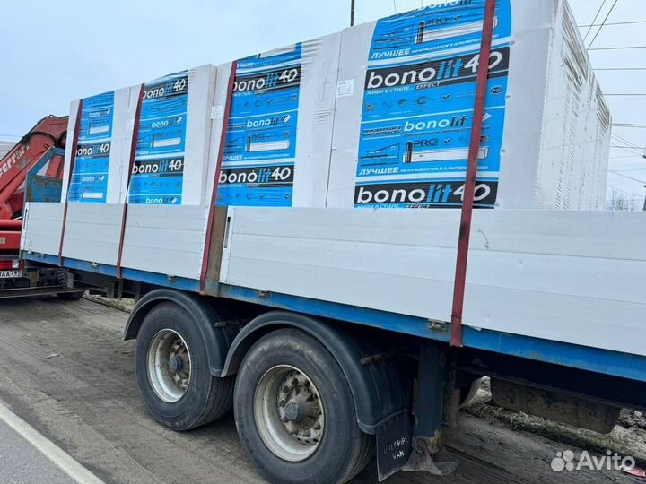 Блоки Газоблок