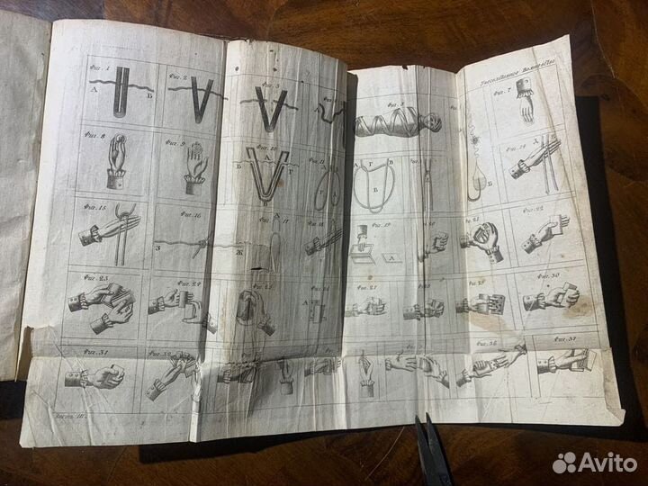 Антикварная книга о фокусах 1791 год