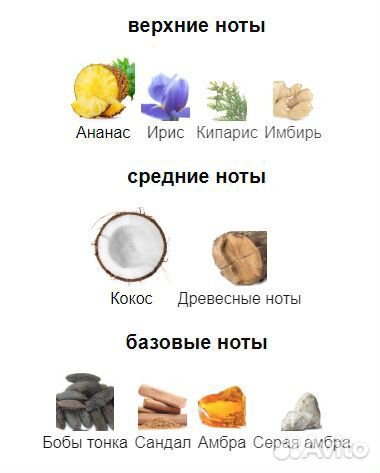 Le Beau Le Parfum Jean Paul Gaultier распив