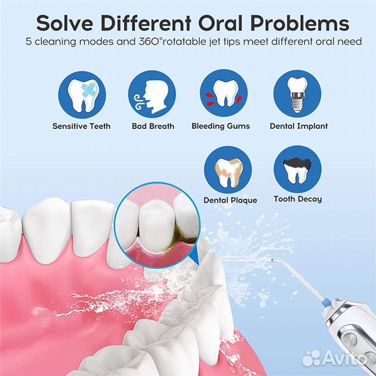 Ирригатор полости рта