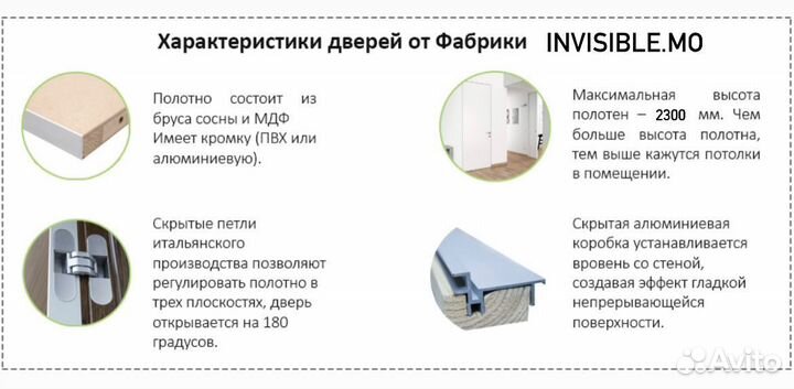 Скрытые двери