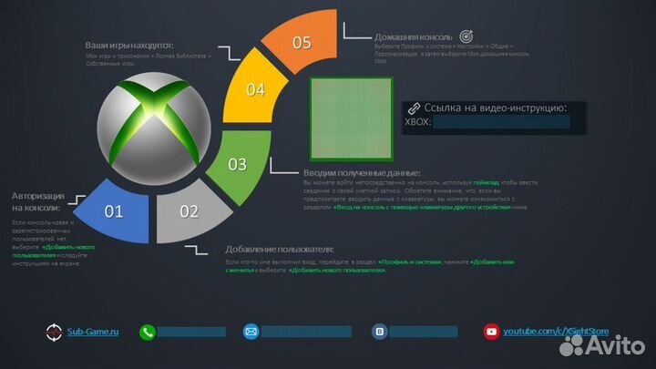 Chronos: Before the Ashes