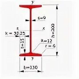 Балка двутавровая 300