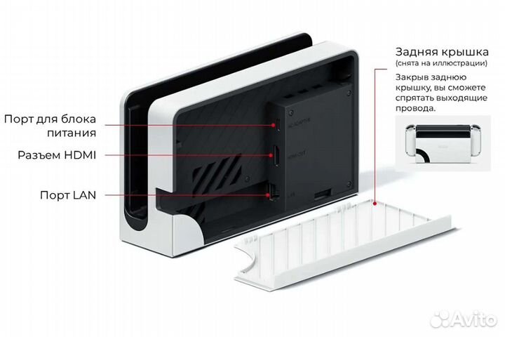 Nintendo Switch v2.0 oled, PS5, PS4Pro, Xbox one s