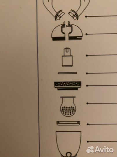 Соска для прикорма