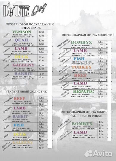 Проф Корм для животных, собак и кошек- акари киар