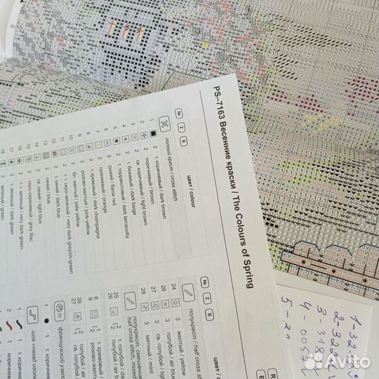 Вышивка крестом Остатки от набора