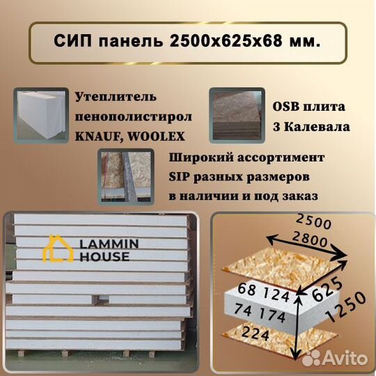 Сип панели 2500х625х68 мм. Все типы