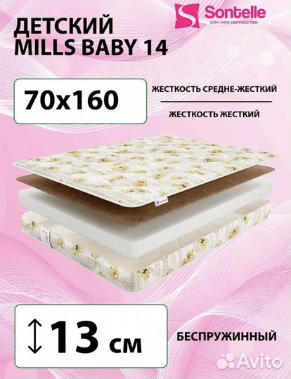 Кровать детская машина