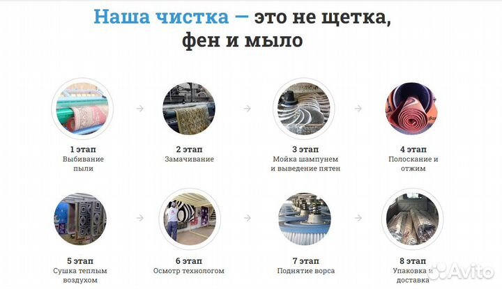 Фабричная чистка ковров с вывозом в цех