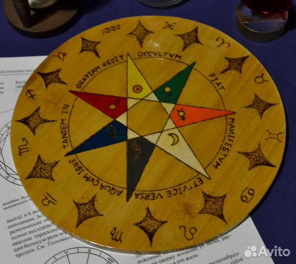 Астрологический алтарь / Алтарь Гекаты