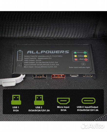 Солнечная панель Allpowers с аккумулятором