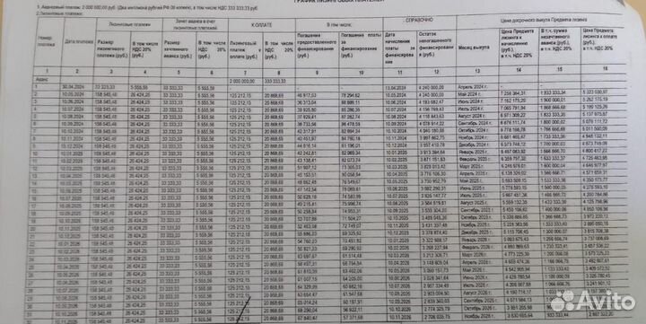 Полуприцеп бензовоз Bonum 914211, 2024
