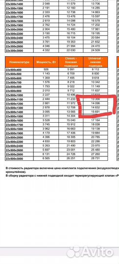 Радиаторы отопления Prado universal