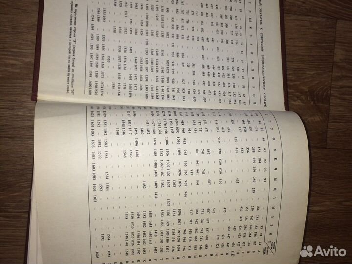 Советский энциклопедический словарь 1990г